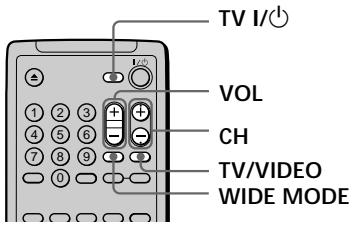 SONY DVP-S745D - (RMT-D120E) - 1