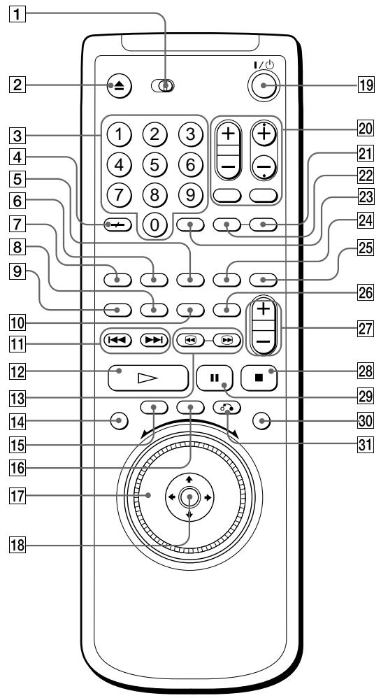 SONY DVP-S745D - Remote - 2