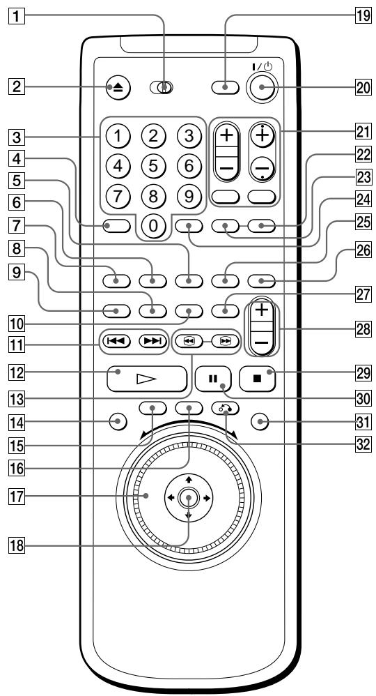 SONY DVP-S745D - Remote - 1