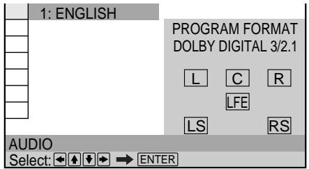 SONY DVP-S745D - Changing the Sound - 3