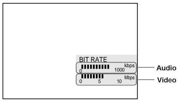 SONY DVP-S745D - Displays of each item - 2