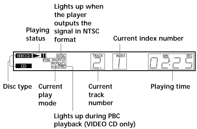 SONY DVP-S745D - Notes - 1