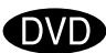 SONY DVP-S745D - Changing the Angles - 2