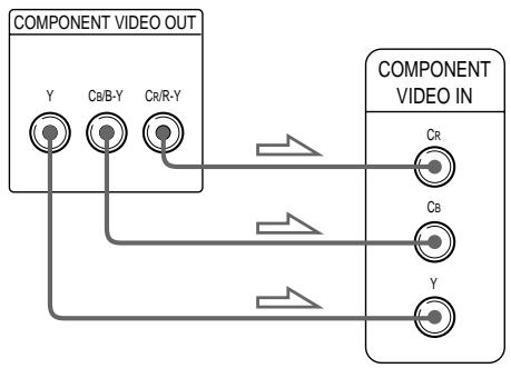 SONY DVP-S745D - Required cords - 5