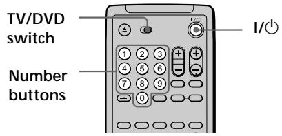SONY DVP-S745D - Controlling AV receivers (amplifiers) with the remote - 2