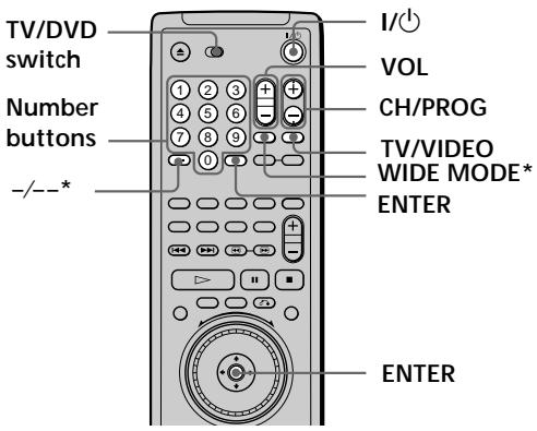 SONY DVP-S745D - (RMT-D120A/D120O) - 1