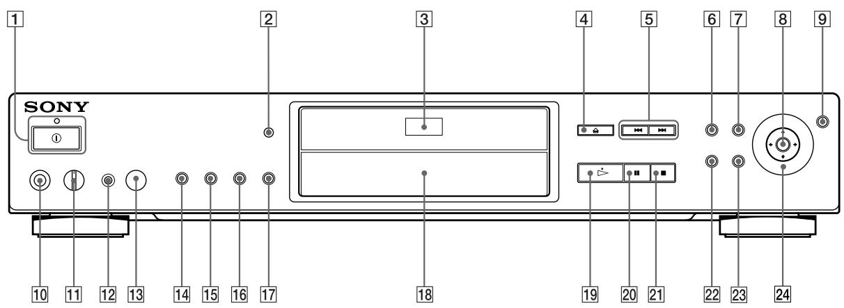 SONY DVP-S745D - Front Panel - 1