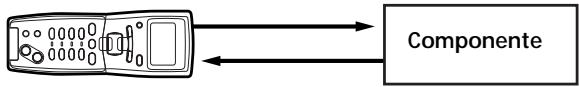 SONY CDP-CX555ES - Descripción del sistema de control remoto de 2 vías - 1