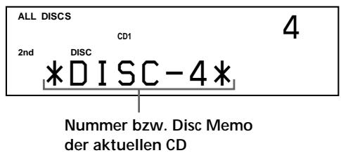 ALL DISCS CD1 2nd *DISC -4* 4 Nummer bzw. Disc Memo der aktuellen CD