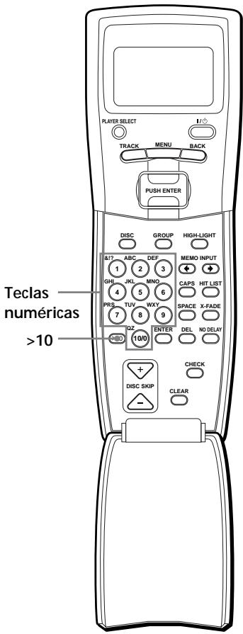PLAYER SELECT I/O TRACK MENU BACK PUSH ENTER DISC GROUP HIGH-LIGHT A7 ABC DFF MEMO INPUT GH JKL MNO CAPS HIT LIST PRS TUV WXY SPACE X-FADE TOX ENTER DEL NO DELAY + 10/0 CHECK DISC SKIP CLEAR Teclas numéricas >10