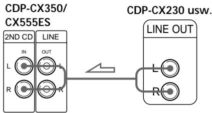 SONY CDP-CX555ES - Welche Kabel sind erforderlich? - 1