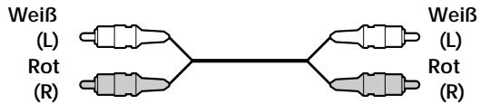Weiß (L) Rot (R) Weiß (L) Rot (R)