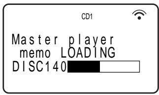 SONY CDP-CX555ES - Aufrufen des Disc Memo - 4