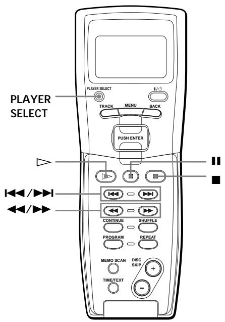 PLAYER SELECT TRACK MENU BACK PUSH ENTER CONTINUE SHUFFLE PROGRAM REPEAT MEMO SCAN DISC SKIP TIME/TEXT +/-
