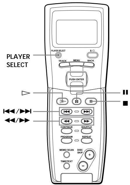 PLAYER SELECT TRACK MENU BACK 1/1 PUSH ENTER CONTINUE SHUFFLE PROGRAM REPEAT MEMO SCAN DISC SKIP TIME/TEXT -