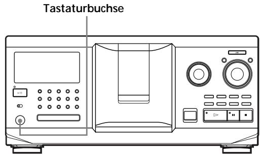 Tastaturbuchse