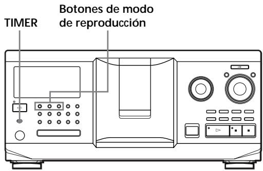 TIMER Botones de modo de reproducción