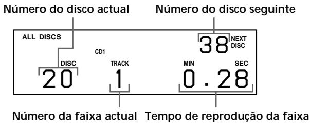 SONY CDP-CX555ES - Ver as informações do disco que está a reproduzir - 1