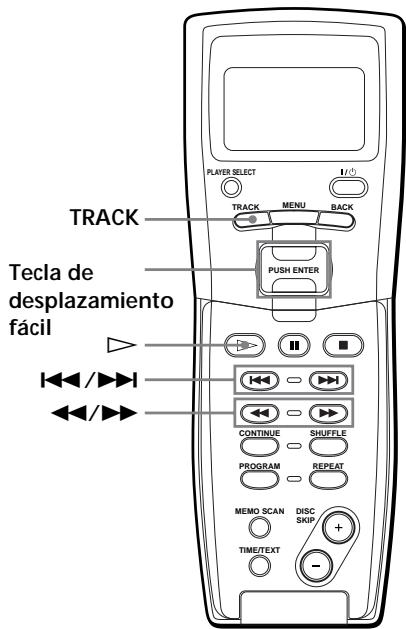 PLAYER SELECT TRACK MENU BACK TRACK PUSH ENTER Tecla de desplazamiento fácil CONTINUE SHUFFLE PROGRAM REPEAT MEMO SCAN DISC SKIP TIME/TEXT