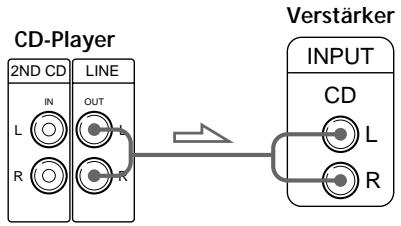 SONY CDP-CX555ES - Vornehmen der Anschlüsse - 1