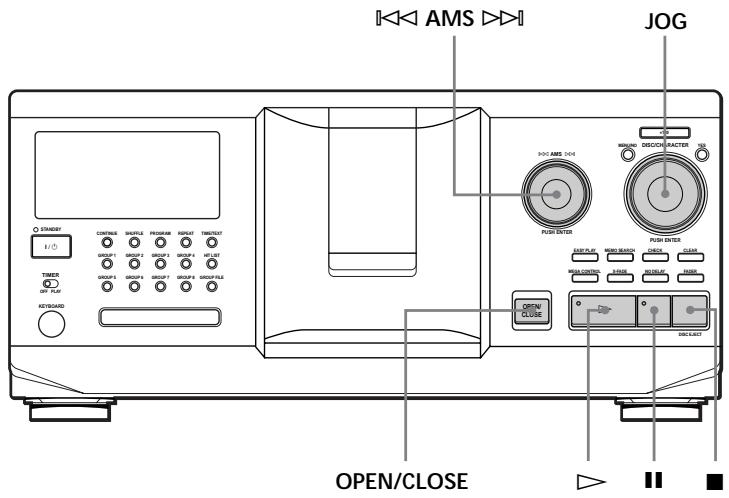 AMS >>I JOG STANDARD CONTROLS SAMPLC PROGRAM REPEAT TINETRUT OUTPUT1 OUTPUT2 OUTPUT3 OUTPUT4 OUTPUT5 TOLER MINTOR MINTOR MINTOR MINTOR MINTOR PUSH ENTER PUSH ENTER DISCI/DRACTER PUSH CLOPE PUSH CLOPE PUSH CLOPE PUSH CLOPE PUSH CLOPE PUSH CLOPE PUSH CLOPE PUSH CLOPE PUSH CLOPE PUSH CLOPE PUSH CLOPE PUSH CLOPE PUSH CLOPE PUSH CLOPE PUSH CLOPE PUSH CLOPE PUSH CLOPE PUSH CLOSE OPEN/CLOSE