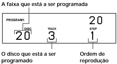 A faixa que está a ser programada PROGRAM1 DISC 20 TRACK 3 STEP 20 O disco que está a ser programado Ordem de reprodução