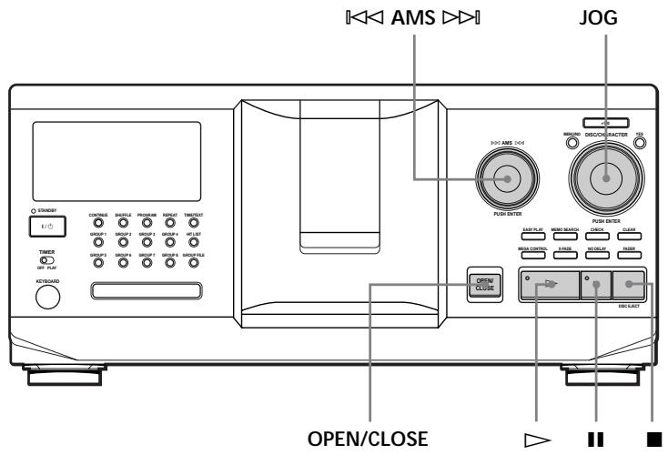 AMS >>I JOG STANDARD 1/1 TIMES OFF PLAY OPEN/CLOSE OPEN/CLOSE P/CS AMS 1-4/0 POWER ENTER SUB-PLAY MIME CONTROL FASE NOISEL FLOOR PUSH ENTER MUSUM DISCH/ACTER SSD DISCLAST