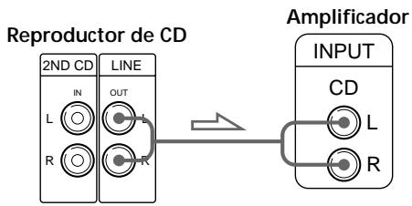 SONY CDP-CX555ES - Conexiones - 1