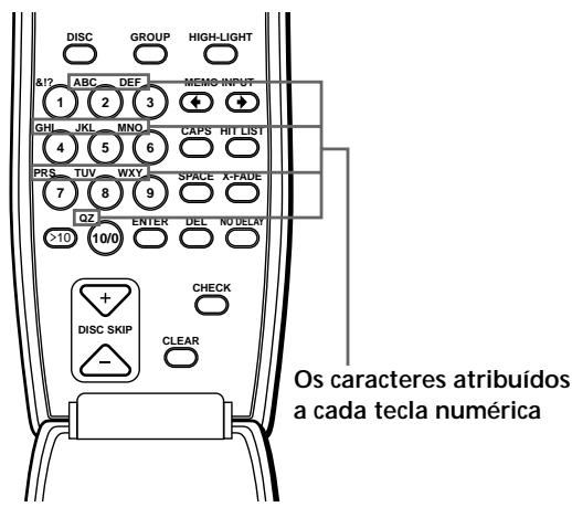 &12 ABC DEF MEMO-INPUT GHI JK1 MNO CAPS HIT LIST PRS TUV WXY SPACE X-FADE 7 QZ ENTER DEL NO DELAY >10 10/0 CHECK DISC SKIP CLEAR Os caracteres atribuídos a cada tecla numérica