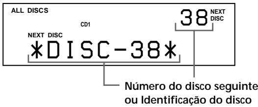 ALL DISCS CD1 NEXT DISC *DISC-38* 38 NEXT DISC Número do disco seguinte ou Identificação do disco