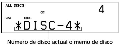 ALL DISCS CD1 2nd *DISC - 4* 4 Número de disco actual o memo de disco