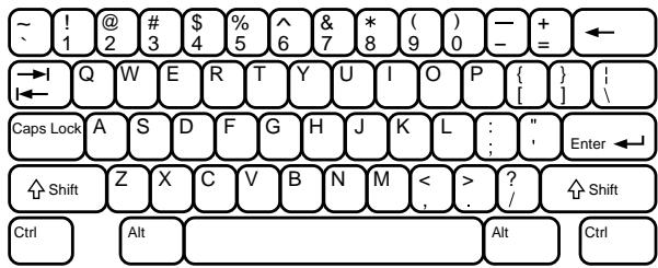 ~ 1 @ 2 # 3 $ 4 % 5 ^ 6 & 7 * 8 ( ) 9 - - + = ← → Q W E R T Y U I O P { } / ← Caps Lock A S D F G H J K L : " Enter ← Shift Z X C V B N M < , > ? / Shift Ctrl Alt Alt Ctrl