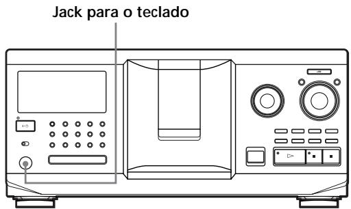 Jack para o teclado