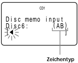CD1 Disc memo input Disc6: (AB) Zeichentyp