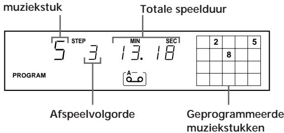 SONY CDP-XE700 - Uw eigenprogramma instellen op de CDspeler - 2