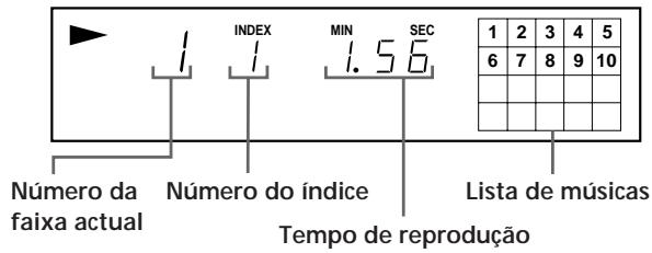 SONY CDP-XE700 - Visualização das informações durante a reprodução de um CD - 1