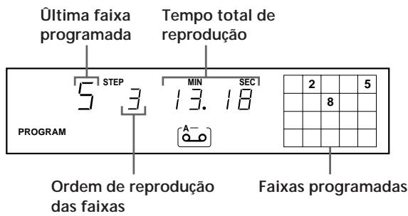 SONY CDP-XE700 - Como Criar um programa no leitor - 2
