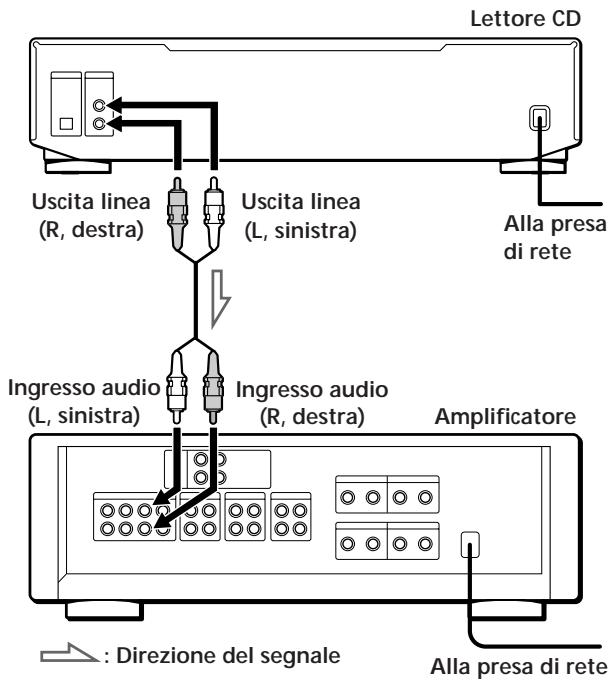 SONY CDP-XE700 - Presentazione - 1