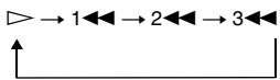 SONY DVP-FX875 - Opposite direction - 1
