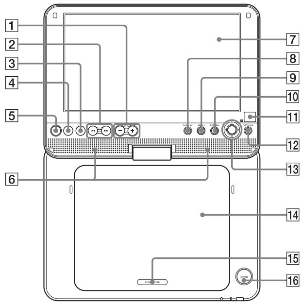 SONY DVP-FX875 - Bovenzicht - 1