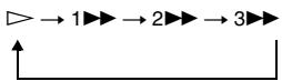 SONY DVP-FX875 - Playback direction - 1