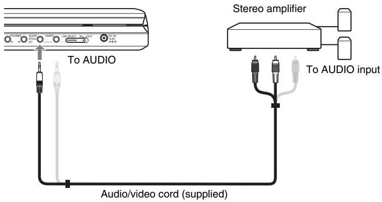 SONY DVP-FX875 - Connecting to an AV amplifier (receiver) - 1