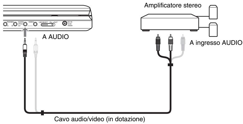 SONY DVP-FX875 - Esembio 1 - 1