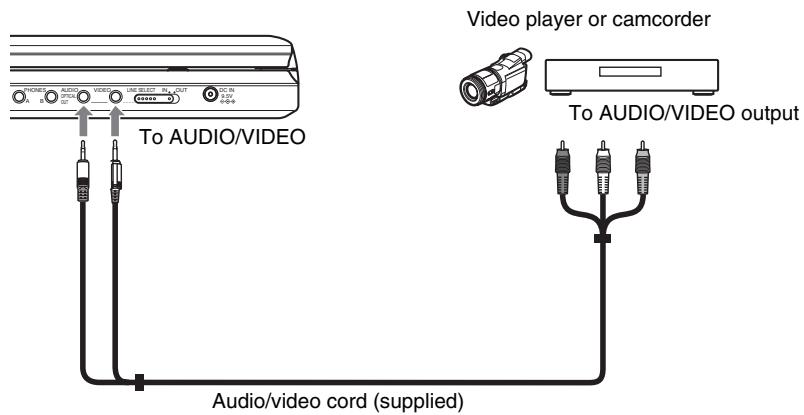 SONY DVP-FX875 - Connecting to Video Player or Camcorder - 1