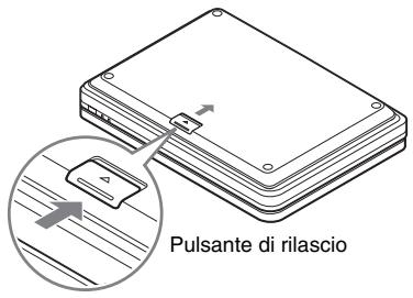 SONY DVP-FX875 - Per rimuovere il pacco batteria - 1