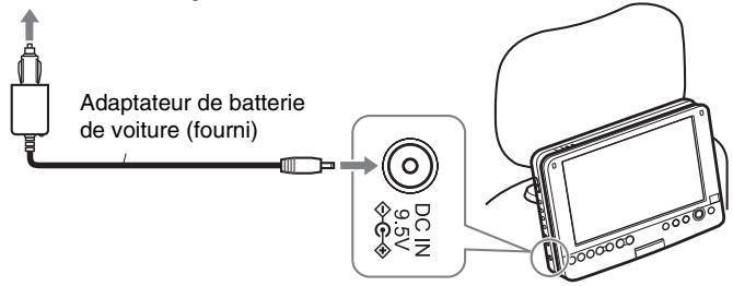 SONY DVP-FX875 - Connecter l'adaptateur de batterie de voiture à la prise de l'allume-cigare et à la prise d'entrée CC du lecteur. - 1