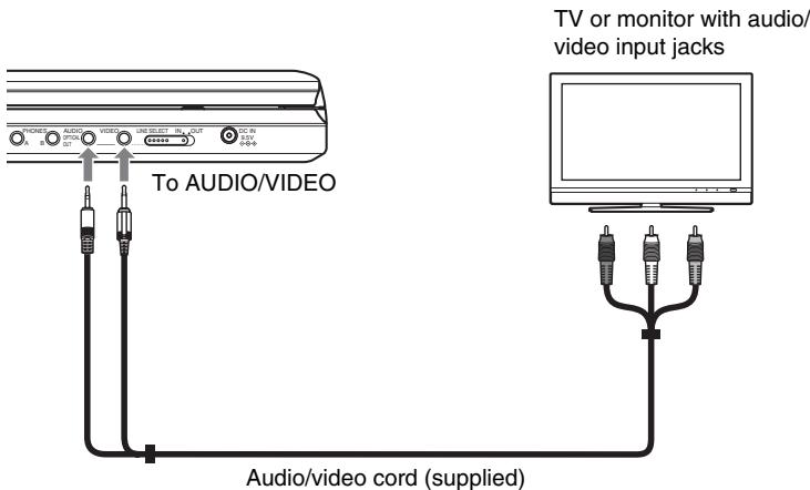 SONY DVP-FX875 - Connecting to TV monitor - 1