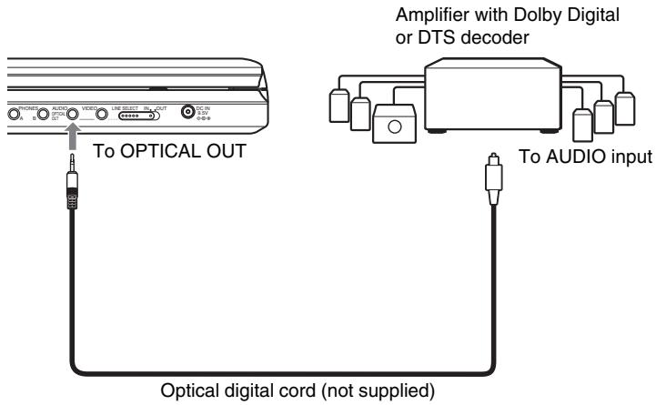 SONY DVP-FX875 - To send analog audio signal to an AV amplifier (receiver) - 1