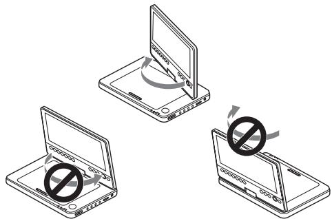 SONY DVP-FX875 - Drehen des LCD-Bildschirms - 2