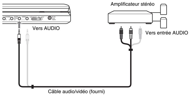 SONY DVP-FX875 - Example 1 - 1